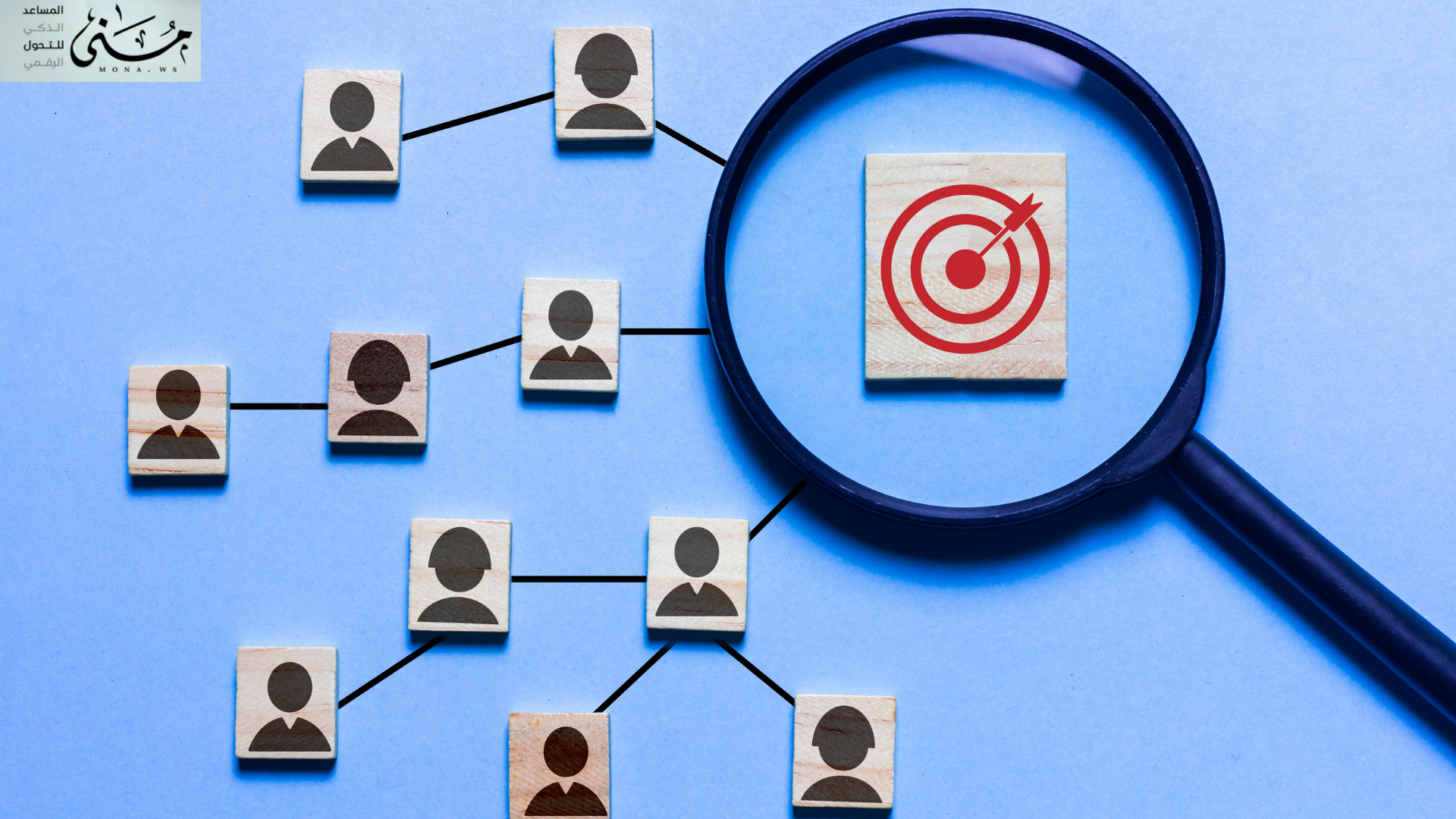 لماذا يجب ربط السياسات بالهيكل التنظيمي؟